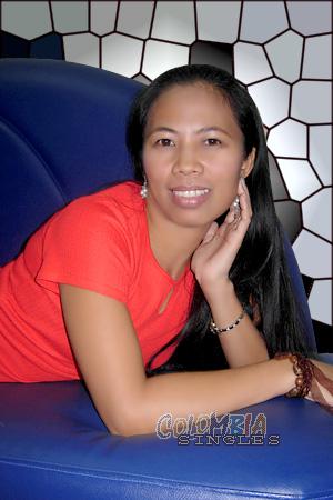 Colombian Women Tours