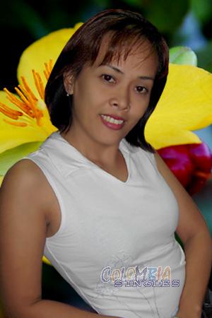 Colombian Women Tours