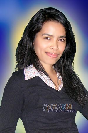 Colombian Women Tours