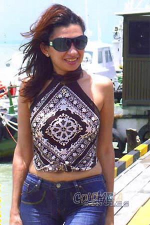 Colombian Women Tours
