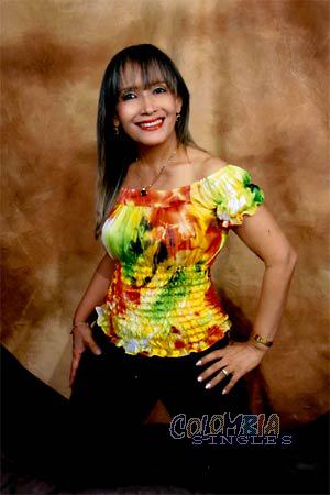 Colombian Women Tours