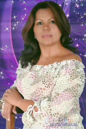 Colombian Women Tours