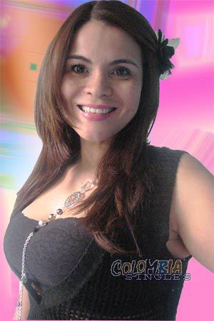 Colombian Women Tours