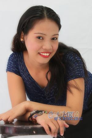 Colombian Women Tours