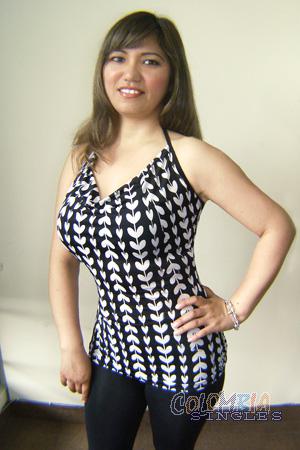 Colombian Women Tours