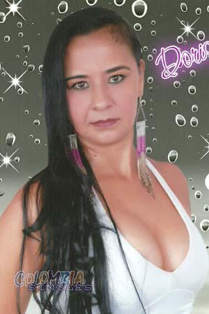 Colombian Women Tours