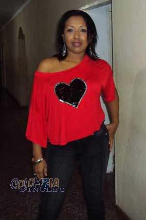 Colombian Women Tours
