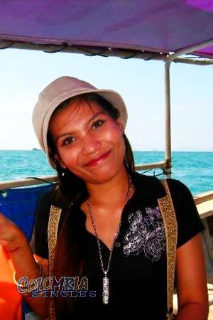 Colombian Women Tours