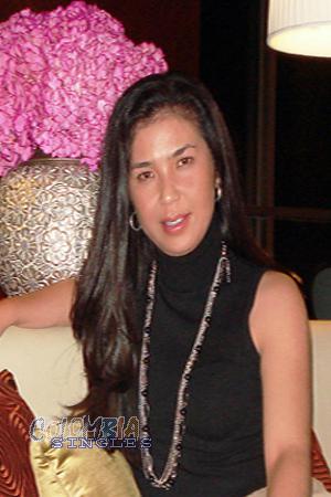 Colombian Women Tours
