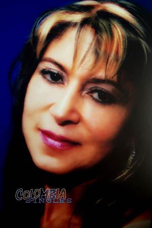 Colombian Women Tours