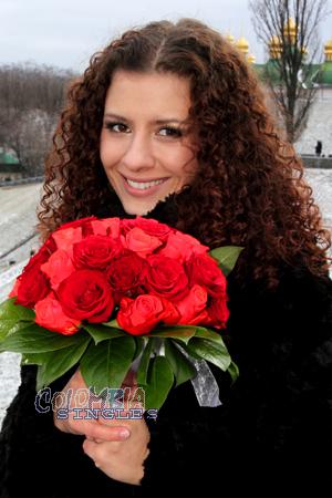 Colombian Women Tours