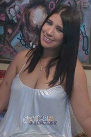 Colombia women