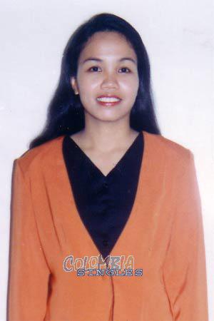 Colombian Women Tours