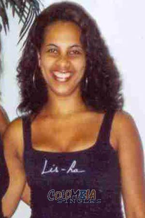 Colombian Women Tours