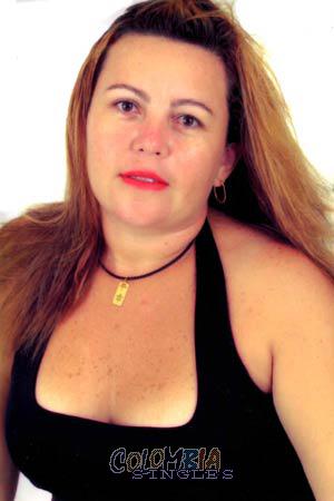 Colombian Women Tours