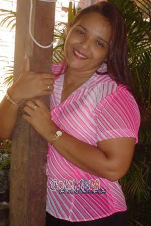 Colombian Women Tours