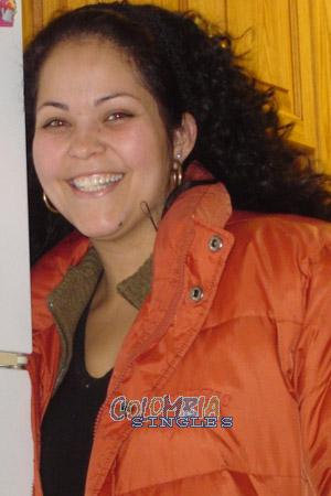 Colombian Women Tours