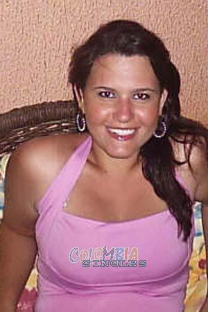 Colombian Women Tours