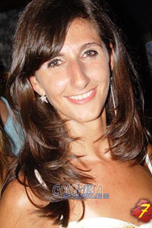 Colombian Women Tours
