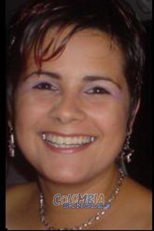 Colombian Women Tours