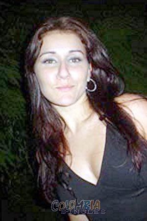 Colombian Women Tours