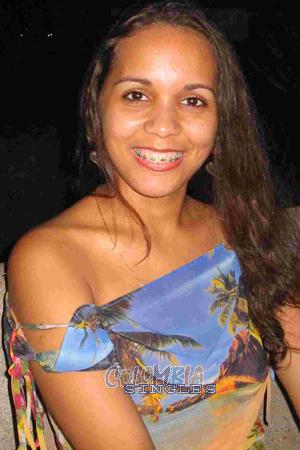 Colombian Women Tours