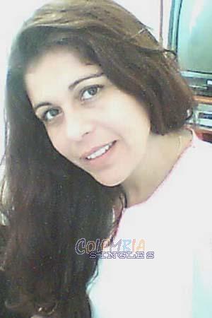 Colombian Women Tours