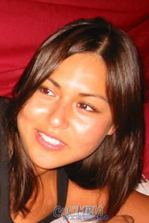 Colombian Women Tours