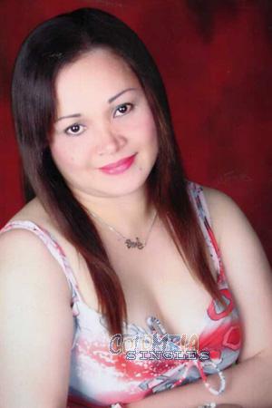 Colombian Women Tours