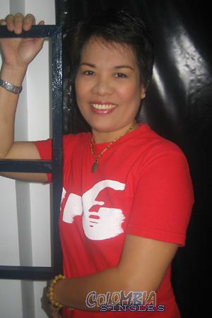 Colombian Women Tours
