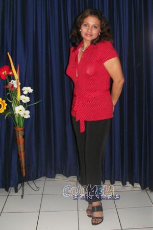 Colombian Women Tours