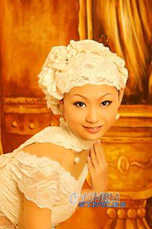 Colombian Women Tours