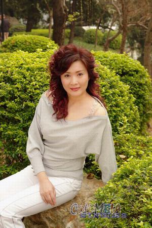 Colombian Women Tours
